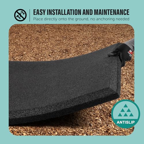 Playsafer Heavy Duty Commercial Grade Rubber Playground Safety Mat - Playground Protection Mat for Swings and Slides - 54" Long X 32" Wide x 2" Thick (Black) - color: Black