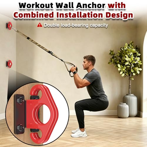 Resistance Band Wall Anchor Kit, Wall Mount Training Anchor System for Resistance Bands, Exercise Bands, Home Gym Workout & Physical Therapy Strength Training - size: standard1