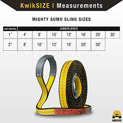 KwikSafety - Charlotte, NC - Mighty Sumo 1”x 12’ Poly Web Sling Lifting Strap Construction ASME OSHA / 3200lbs Vertical 2550lbs Choker 6400lbs Basket/Rigging Moving Towing Hoisting Gear - color: FLAT, size: 1"x12' | 3200 lbs