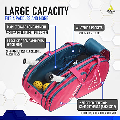 JOOLA Tour Elite Pickleball Bag – Backpack & Duffle Bag for Paddles & Pickleball Accessories – Thermal Insulated Pockets Hold 4+ Paddles - Includes Fence Hook - color: Hot Pink/Blue