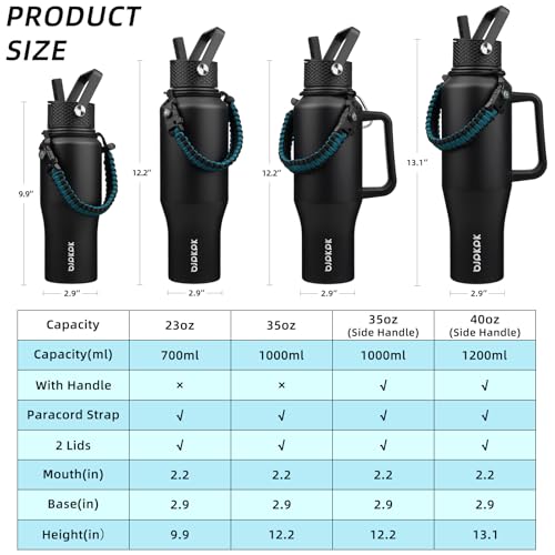 BJPKPK Insulated Water Bottles with Straw Lid, 35oz Metal Water Bottle with 2 lids & Paracord Strap, Double Wall Stainless Steel Tumbler with Handle, Reusable Cups, Mugs, Thermo, Black - color: Black, style: 35oz-Side Handle