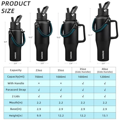 BJPKPK Insulated Water Bottles with Straw Lid, 35oz Metal Water Bottle with 2 lids & Paracord Strap, Double Wall Stainless Steel Tumbler with Handle, Reusable Cups, Mugs, Thermo, Black - color: Black, style: 35oz-Side Handle