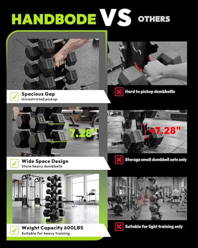 HANDBODE A-Frame Dumbbell Rack Heavy Duty Weight Stand for Dumbbells, Space-Saving Metal Storage Organizer, Sturdy Dumbbell Holder for Home Gym - style: 450 lb Set (20, 25, 30, 40, 50, 60 lb) *2 & Rack