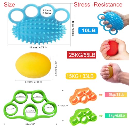 Hand Exercise Squeeze Balls, Grip Strength Trainer, Finger Recovery Kit, Improve Fingers Flexibility, Stress Relief & Physical Therapy, Multiple Resistance Levels, 3 Types, Set of 5