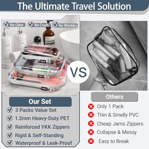 YQBRAO 3-Piece Clear Hard Shell Zipper Case Set, 1L 1M 1S, Gray - color: Grey, size: LMS