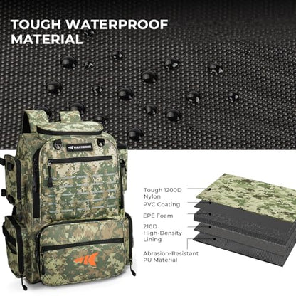 KastKing Bait Boss Fishing Tackle Backpack with Rod Holders-4 Tackle Boxes-Rain Cover,Storage for Fishing Gear - color: D: Dark Green Camouflage
