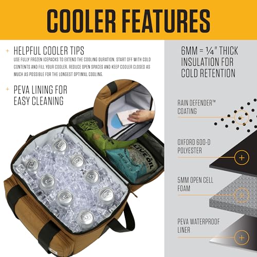 Carhartt Insulated Two Compartment Cooler, Durable Water Repellent Material W/Front Zippered Pocket for Camping, Beach & Travel - color: Black, style: 24 Can