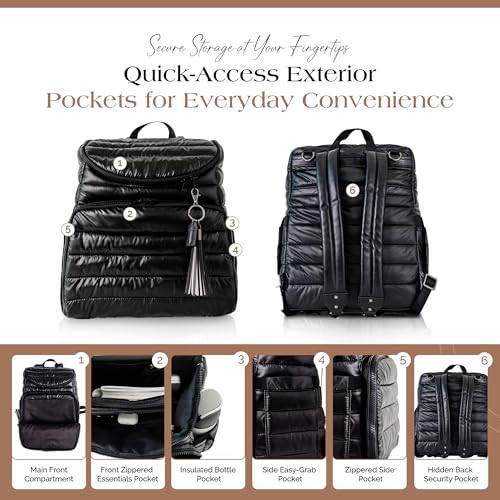 Citi Collective Gallery Diaper Bag Backpack - Casual Day-to-Day Backpack Fits 15" Laptop - Travel Bag with Multiple Compartments, Pockets, Portable Changing Pad, and Shoulder Strap-Black - color: Black