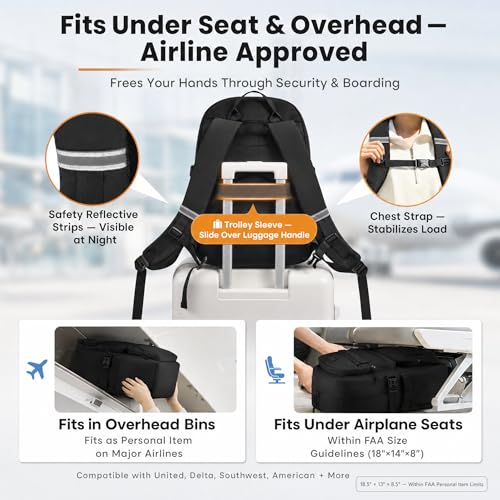 LOVEVOOK Commuter Laptop Backpack with Honeycomb Mesh Back & Ergonomic Padded Straps, 15.6" Water Resistant Travel Bag, Nurse Teacher Office Daily Commute with Accessory Pouch - color: Light Gray - Dark Coffee, size: 15.6 Inch