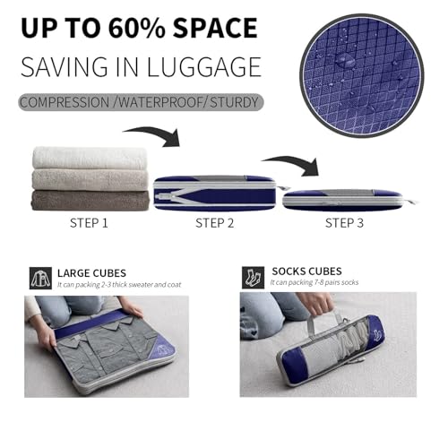 9-Set Packing Cubes with Hanging Bag | 9-Size Combination, Mesh Fabric & Reflective Stripe | Travel Luggage Organizers (Navy) - color: Navy