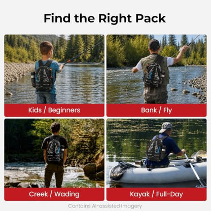 Piscifun Fishing Backpack with Rod Holder, Lightweight Sling Bag Storge Gear and Equipment - color: Black Camouflage, size: Standard, style: Urban