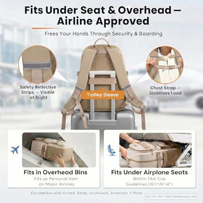 LOVEVOOK Laptop Backpack with Locking Cup Holder & Anti-Slip Strap, 17" Waterproof Travel Daypack Trolley Sleeve, Work College Commute Bag with Keychain Zip Pouch - color: Beige - Khaki, size: 17 Inch