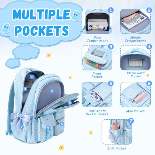 PIG PIG GIRL Kids Backpack for Girls - School Bags for Middle School Students - Book Bag for Elementary Primary - Kawaii Ita Backpack - Blue Daisy - color: Blue Daisy