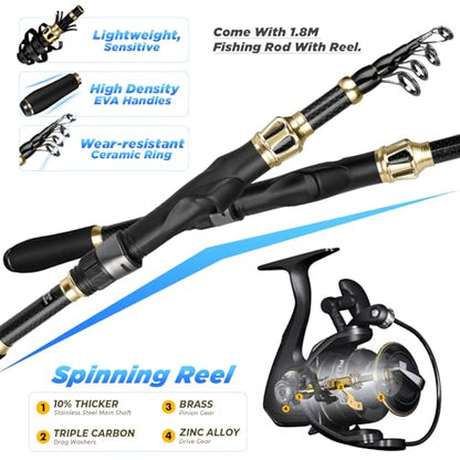 PLUSINNO Fishing Backpack with Fish Rod and Reel Combos Tackle Boxes, Waterproof Tackle Backpack for Fishing Gear with Rod Holder, Fish Gifts for Men with Tool Kit - color: Black Camo Backpack With Rod and Reel Combo