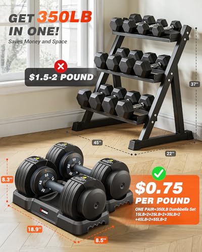 Rendpas Adjustable Dumbbells Set of 2, 5-in-1/10-in-1/16-in-1 Quick-Lock Hand Weights 25/55/80 lbs Pair, Anti-Slip Handle Free Weights Set for Home Gym Strength Training for Men Women - color: Classic Black-55LBS Pair-5 Weights