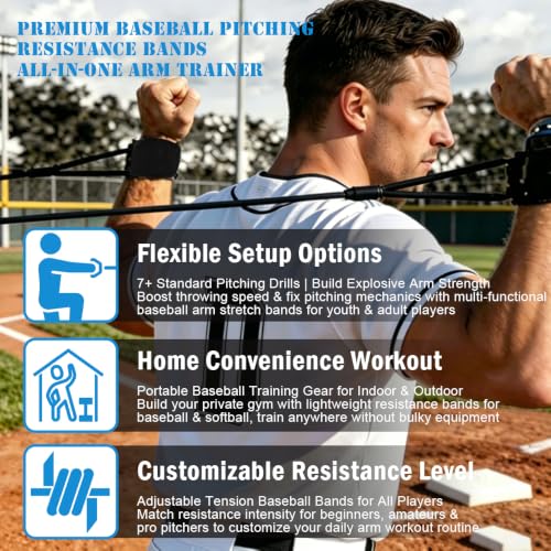 Resistance Bands for Baseball Pitchers, Professional Pitching Bands Baseball & Softball Throwing Trainer, Resistance Bands for Arms, Baseball Training Bands for Youth and Adult Pitching Workout