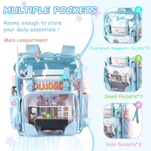 Clear Backpack,Heavy Duty Waterproof Clear Bookbag for School College Work Travel Security - Blue - color: Refined Blue