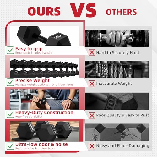 Rubber Encased Hex Weights Dumbbells Set of 5 – 50 lb Pair | Cast Iron Hand Weights with Anti-Slip Grip for Home Gym Strength Training - size: 45 lbs Pair