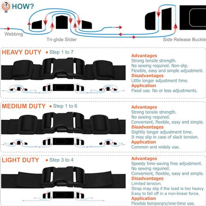 1-1/2 inch Straps Buckles Set: 6 yard Nylon Webbing Strap 1.5" Wide, 5 pack Side Release Plastic Buckle, 10 pcs Tri-glide Slide Clip, Heavy Duty Quick Snap Fasteners Dual Adjustable No Sew Required - size: 1-1/2" x 6 yd Strap + 5 pack Buckles