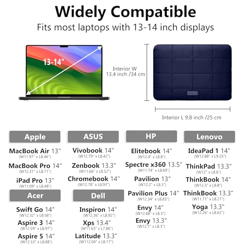 Puffy Laptop Sleeve 14 Inch Matte Navy, Waterproof Carrying Case Bag for Women, Fluffy Computer 14 HP Case, Compatible with MacBook Pro 14 Inch, MacBook Air M2 M1, Asus/Dell XPS/Lenovo - color: Matte Navy, size: 14-inch