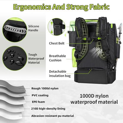 BLISSWILL Large Fishing Backpack with Cooler for 3 Tackle Boxes - Fishing Bag with Rod Holders for Camping and Hiking - color: Black
