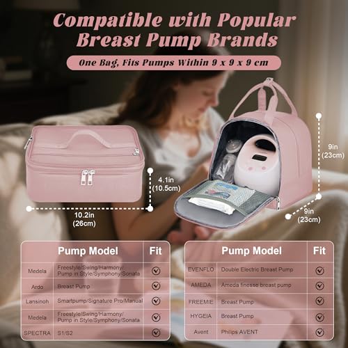 Breast Pump Bag with Insulated Cooler, Double-Layer Pumping Bag for Work & Travel, Fits Most Electric Breast Pumps, Includes 10 Ice Packs & Waterproof Mat, Detachable Bottle Cooler Tote, Pink - color: Pink