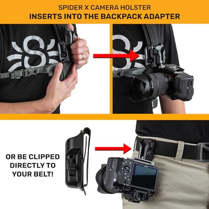 SPIDER HOLSTER – Clip-on Camera Holster and Camera Plate with Durable Stainless Steel Pin – Compatible with Any Belt - color: Spider X Backpack Adapter + Holster + Plate