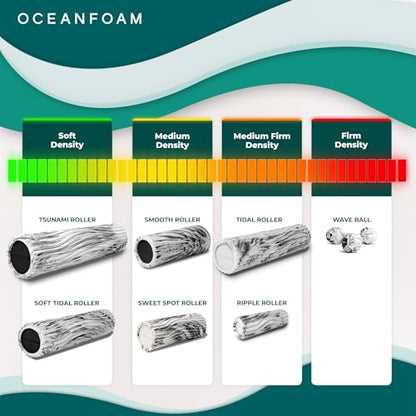 Oceanfoam Tsunami Roller (Dark Navy, Red & Natural Marbled) - Extra-Large, 26" x 5.9" - Soft, Textured Foam Roller for Physical Therapy, Back Pain, Exercise & Stretching - Yoga, Athletics, & Wellness - color: Dark Navy, Red & Natural Marbled