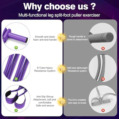 Upgraded Resistance Bands with Handles, 8-Tube Multifunctional Exercise Bands for Full Body Workout, Strength Training Bands for Arms, Legs, Abs & Home Gym