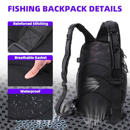 Jaylene 16.5Inch Fishing Backpack with Tackle Boxes, Fishing Backpack with Rod Holder, Waterproof Sling Tackle Bag For Gear With Lures, Pliers, Fish Lip Gripper Gifts for Men（103PCS Tool Kit）