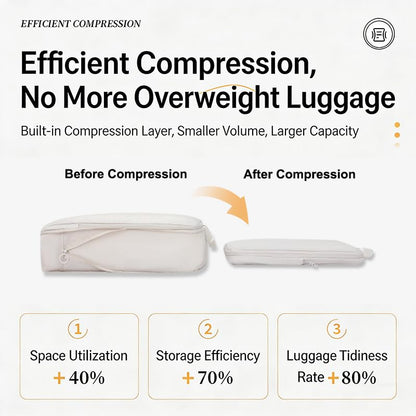 6 Set Packing Cubes Compression Bags for Travel, Waterproof Luggage Organizer, Travel Essentials for Cruise Vacation, Pink - color: Pink