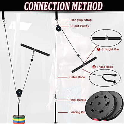 Taeku LAT Pulley System for Home Gym – Strength Training Fitness Equipment Cable Machine for Triceps, Biceps, Back & Shoulder Workouts - color: Cable