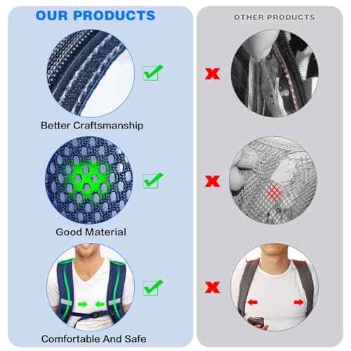 Clear Backpack, Heavy Duty Transparent Backpack with Reinforced Bottom See Through Bag for College, Travel, Workplace Security - Navy - color: Navy