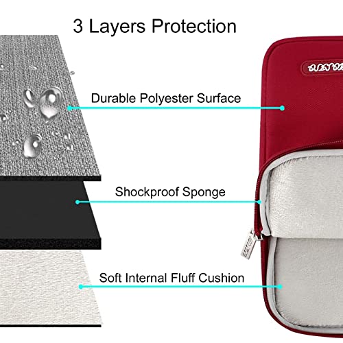 MOSISO Laptop Case 13 inch, Laptop Sleeve Compatible with MacBook Neo/Air/Pro 13 inch with A18/M5/M4/M3/M2/M1 Chip 2026-2016, Polyester Vertical Computer Sleeve Bag with Pocket, Red - color: Red, size: 13 inch