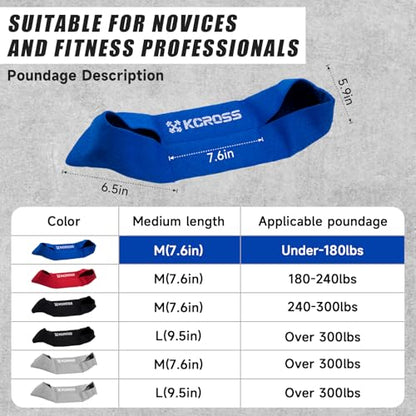 KCROSS Bench Press Band for Men and Women, Weight Lifting Bench Press Band, Push Up Exercise Bench - color: Blue (Under-180lbs), size: M(7.6in)