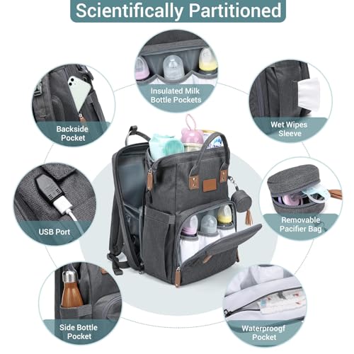 JOLLITO Diaper Bag Backpack with Changing Station Large Capacity Multifunction Baby Bags for Boy Girl Travel For Moms Dads Baby Registry Search Essentials Shower Gifτs Gray - color: Grey