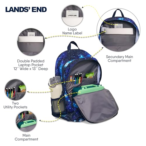 Lands' End Unisex Kids Large ClassMate Lightweight Durable Elementary School Backpack, Pro Star Navy - color: Pro Star Navy