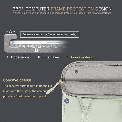Voova Puffy Laptop Sleeve Case 13 13.6 Inch Compatible with MacBook Air 13 M1/M2/M3/M4 2020-2025, MacBook Pro 13/14, IPad Air/Pro 13, Cute Computer Cover Bag with Accessories Pouch, Mint Green - color: Mint Green, size: 13-13.6 Inch