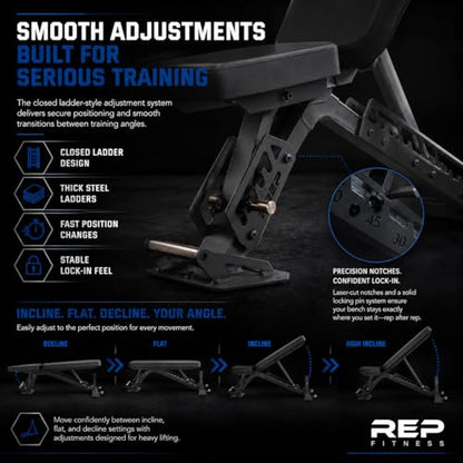 Rep Nighthawk Adjustable Weight Bench | Home Gym Incline Decline Flat Workout Bench | Heavy Duty Fitness and Strength Training Equipment | Foldable Space Saving Design - color: Green
