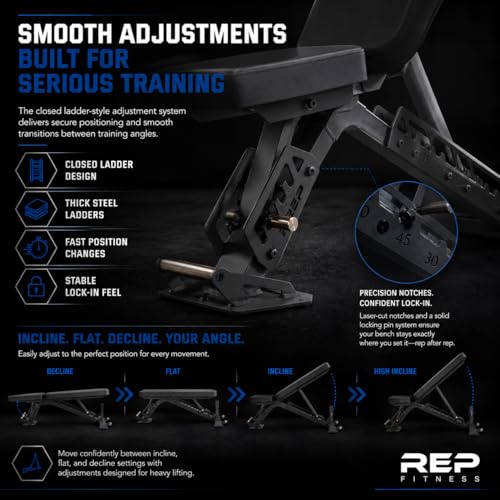 Rep Nighthawk Adjustable Weight Bench | Home Gym Incline Decline Flat Workout Bench | Heavy Duty Fitness and Strength Training Equipment | Foldable Space Saving Design - color: White