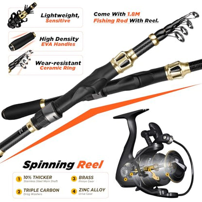 PLUSINNO Fishing Backpack with Fishing Rod and Reel Combos Tackle Boxes, Waterproof Tackle Backpack for Gear with Rod Holder, Fish Gifts for Men with Tool Kit... - color: Khaki Camo Backpack With Rod and Reel Combo
