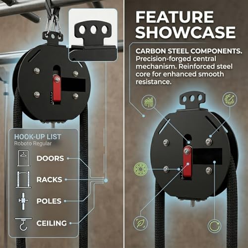 Compact Infinity Rope Trainer for Small Space Home Gym Adjustable Resistance Cable Machine for Arm Back Core Training Portable Workout Tool for Men and Women