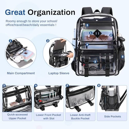 Sisipoet Clear Backpack for School, PVC Clear Bookbag Heavy Duty Transparent Backpack for Stadium Events See Through Bag - color: 1pc-black