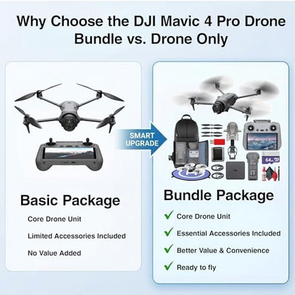 DJI Mavic 4 Pro Drone Fly More Combo Professional Aerial Camera | Advanced Obstacle Avoidance | Long Flight Time | Cinematic Video + 64GB Card + BackPack + Landing Pad + More (12 Pcs) - style: Mavic 4 Pro Fly More Combo