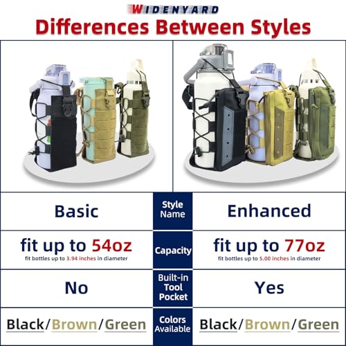 Molle Water Bottle Holder Pouch, 16-77 oz Adjustable Capacity Tactical Bottle Bag, Compatible with Backpack, Vest, Belt for Outdoor Activities - color: Black, style: Enhanced