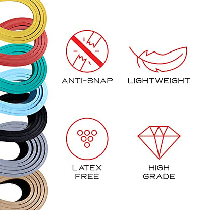 NonZero Gravity 100% Latex-Free Organic Rubber Power Resistance Bands | Compact Durable Hypoallergenic Bands for Strength Training & Workouts | 11 Levels (10 to 140 Lbs) - color: 6. Silver-120 lb