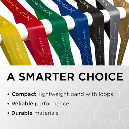 THERABAND CLX Resistance Band with Loops, Fitness Band for Home Exercise and Workouts - color: Blue/Black - Extra Heavy/Special Heavy