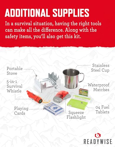 ReadyWise Emergency Survival Gear – Tactical Military Backpack, Camping Essentials Bug Out Bag & Survival Kit, Prepper & Hurricane Supplies, Meal Pouches with up to 25 Year Shelf Life, 64 Piece - color: Red