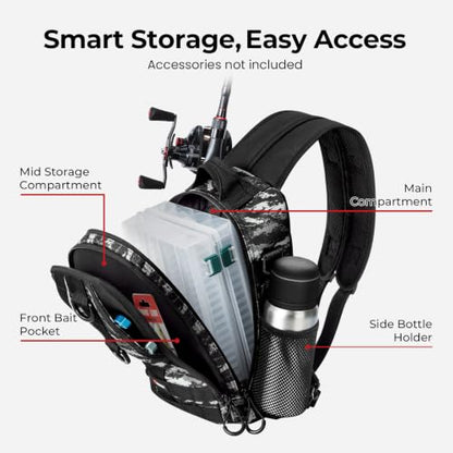 Piscifun Fishing Backpack with Rod Holder, Lightweight Sling Bag Storge Gear and Equipment - color: Black Camouflage, size: Standard, style: Latch