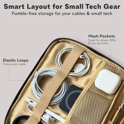 rofozzi Vegan Leather Travel Tech Pouch, Electronics & Cable Case Organizer with Padded 11-Inch Tablet Sleeve and Passport Pockets - color: Espresso